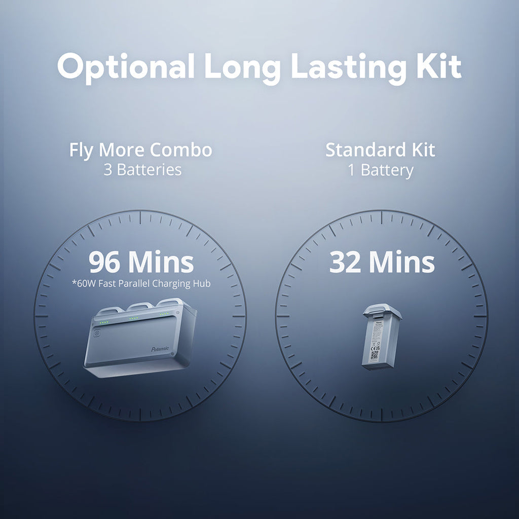 Potensic ATOM 2 Drone 8K Camera