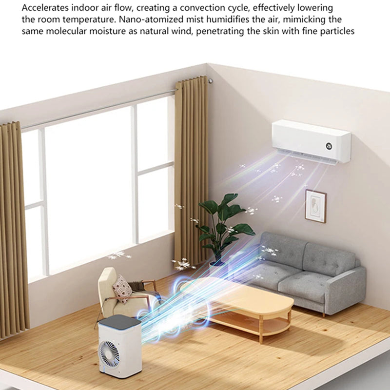 A AeroxChill Windowless Portable AC white and gray humidifier shown in a furnished living room, with illustrated blue mist streams directed toward a sofa and chair. Text at the top describes humidification and indoor air circulation benefits.