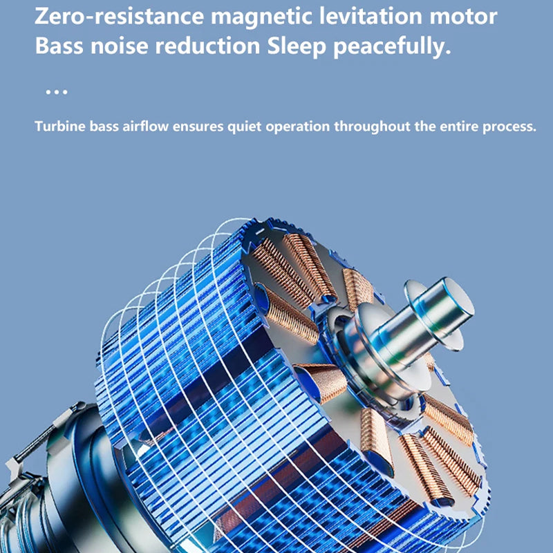 An illustrated close-up of a blue and metallic motor or turbine component on a light blue background, with marketing text at the top about zero-resistance magnetic levitation and reduced noise.
