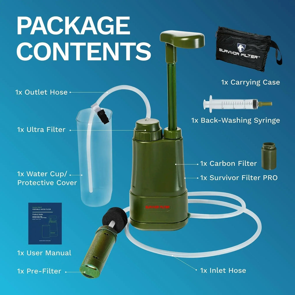 AquaVimex Portable Water Purifier with all package contents labeled on a blue background