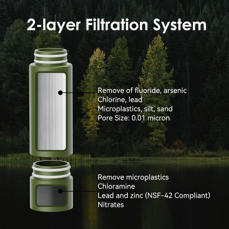 Green AquaVimex Portable Water Purifier with text detailing its features against a forest background