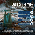 AquaVimex Portable Water Purifier with text highlighting its global use and features