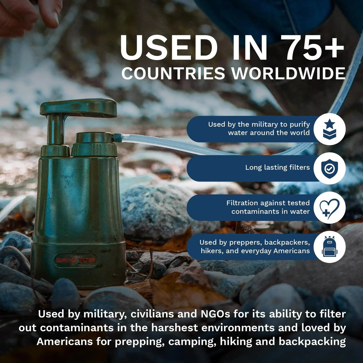 AquaVimex Portable Water Purifier with text highlighting its global use and features