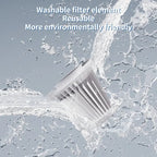 A reusable white pleated filter element shown with water spraying around it, with text reading 'Washable filter element Reusable More environmentally friendly' on a light gray background.