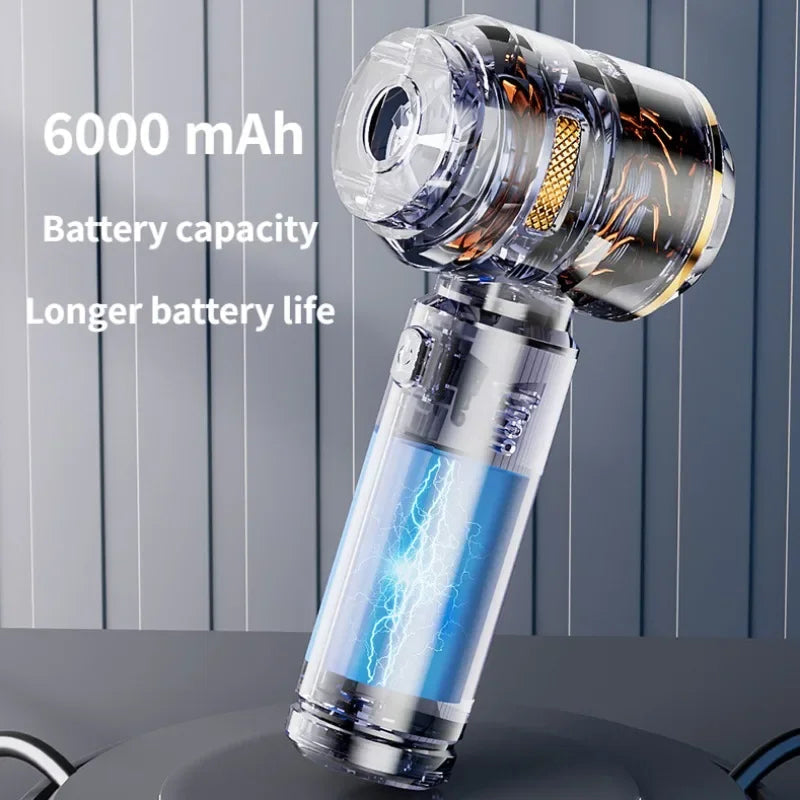 CabinNixa Car Vacuum Cleaner shower head with 6000 mAh battery capacity text on a gray background