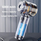 CabinNixa Car Vacuum Cleaner shower head with 6000 mAh battery capacity text on a gray background