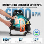 A backpack-style CleNolif 52CC Backpack Leaf Blower shown on a light gray background with marketing text, including 'IMPROVE FUEL EFFICIENCY UP TO 20%', '6500 RPM', '52 CC', and '1.37 L'.