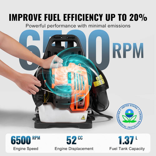 A backpack-style CleNolif 52CC Backpack Leaf Blower shown on a light gray background with marketing text, including 'IMPROVE FUEL EFFICIENCY UP TO 20%', '6500 RPM', '52 CC', and '1.37 L'.