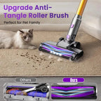 Cleanivia Vacuum Cleaner with anti-tangle roller brush cleaning a carpet next to a cat.