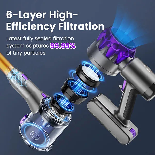Cleanivia Vacuum Cleaner with 6-layer high-efficiency filtration system on a dark background