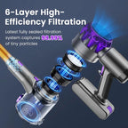 Cleanivia Vacuum Cleaner with 6-layer high-efficiency filtration system on a dark background