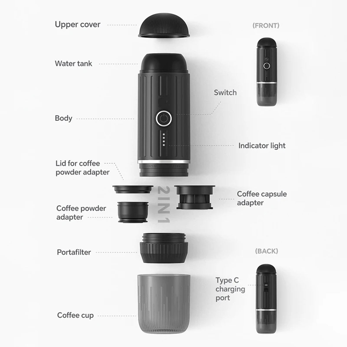 Diagram of a CofeMeki Portable Coffee Maker with labeled parts on a white background