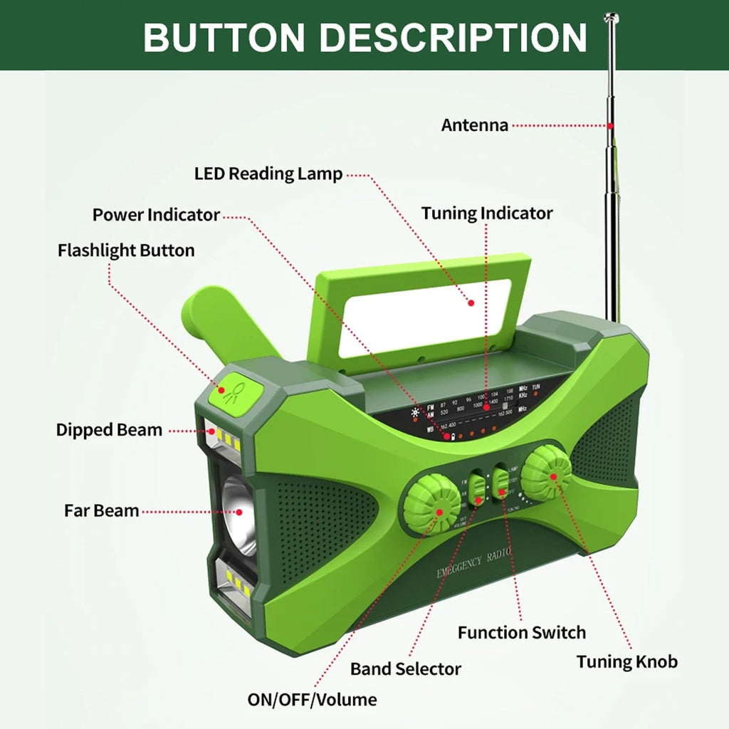 Green CrisyCom Emergency Radio with labeled parts on a white background