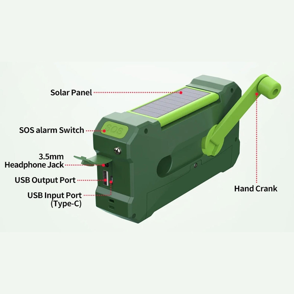 Green survival tool with labeled features on a white background