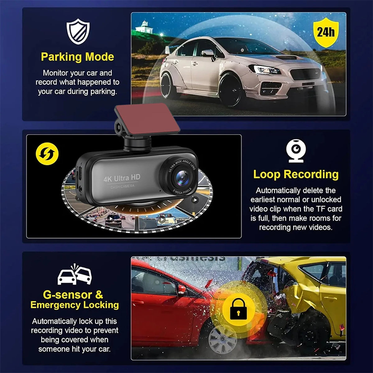 DashyLynk 4K Wireless Dashcam with features highlighted on a dark blue background