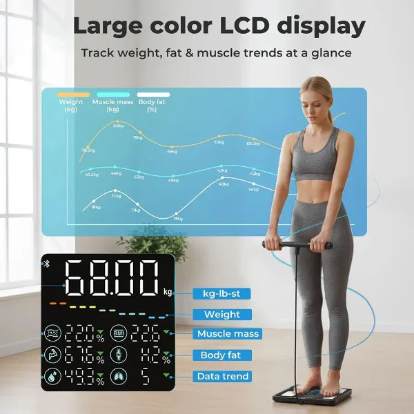 Woman using a fitness device with a large color LCD display showing weight, fat, and muscle trends.