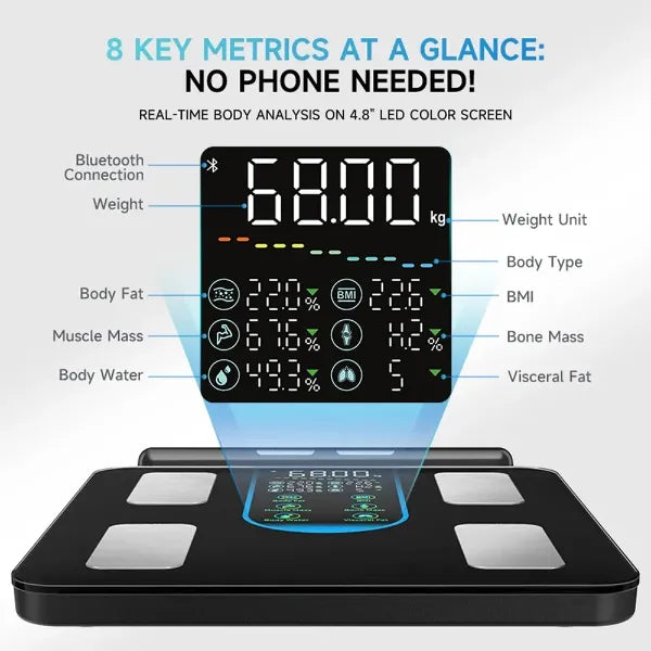 Body composition analyzer with digital display showing key metrics on a white background