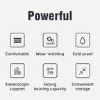 A feature infographic on a light gray background with the heading 'Powerful' and six black-outlined icons with labels: Comfortable, Wear-resisting, Cold proof, Stereoscopic support, Strong bearing capacity, and Convenient storage.