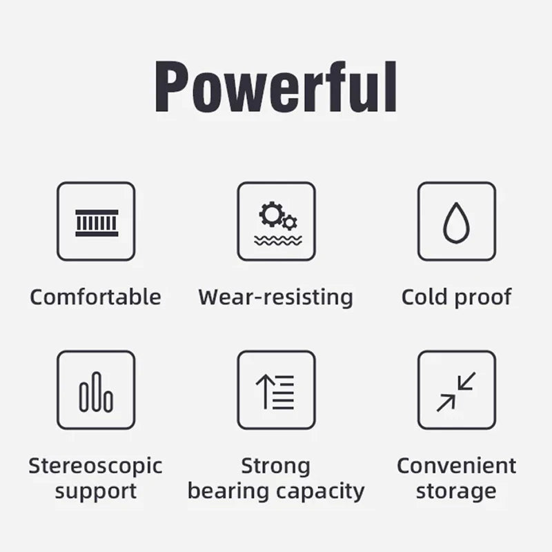 A feature infographic on a light gray background with the heading 'Powerful' and six black-outlined icons with labels: Comfortable, Wear-resisting, Cold proof, Stereoscopic support, Strong bearing capacity, and Convenient storage.