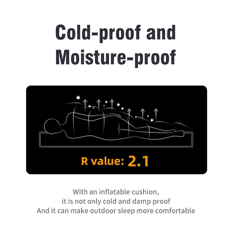 Diagram of a person lying on an inflatable DuoRestor Pro Camping Mattress with text about cold-proof, moisture-proof properties and R value.