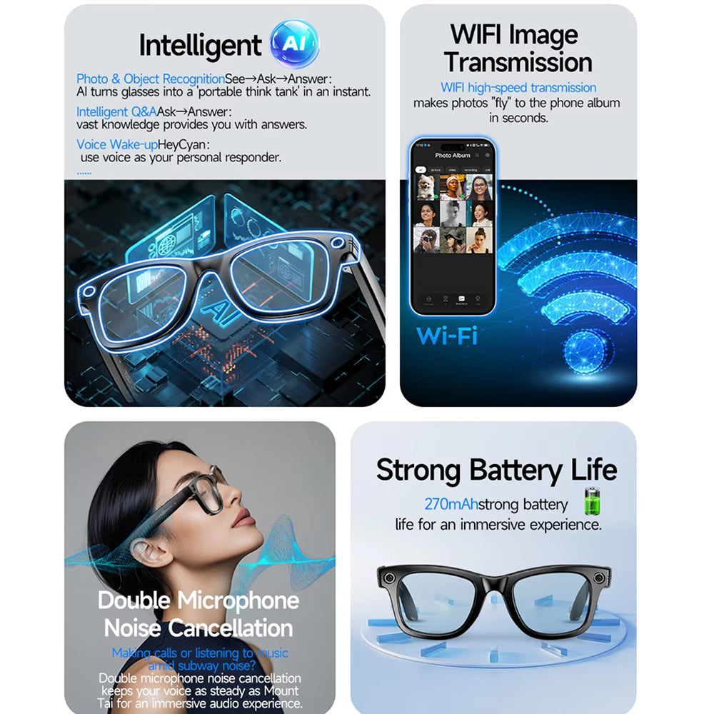 Promotional graphic of EdsaRolt Smart Glasses with features like AI, WiFi transmission, battery life, and noise cancellation.
