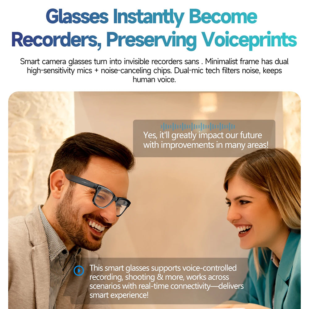Two people wearing EdsaRolt Smart Glasses with text about voiceprint recording technology.