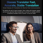 Two people sitting in an airplane with EdsaRolt Smart Glasses and a tablet, promoting instant translation technology.