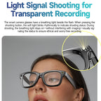 EdsaRolt Smart Glasses with a breathing light indicator on a gray background
