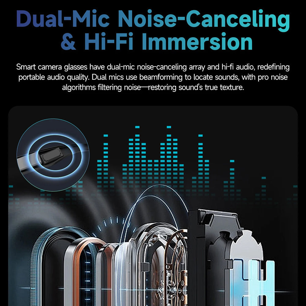 Smart EdsaRolt Smart Glasses with dual-mic noise-canceling and hi-fi immersion features on a dark background.