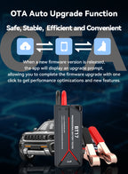 OTA auto upgrade function promotional graphic for a BT17 professional Elarvo Car Battery Tester with red and black clamps, shown over a dark car background with explanatory text and OTA icons.