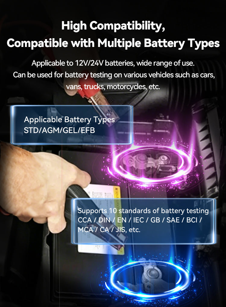A promotional graphic for a Elarvo Car Battery Tester showing a hand holding the tool over a car battery, with glowing purple and blue circular indicators and text highlighting compatibility with multiple battery types and 10 testing standards.