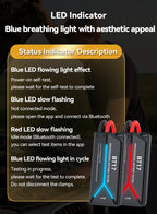 LED indicator light for a professional battery tester, showing three black rectangular Elarvo Car Battery Tester with red handles and blue/red LED light effects, accompanied by text descriptions of different LED light modes.