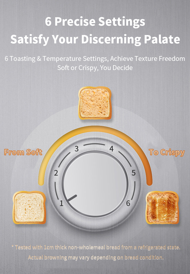 An informational graphic for a Elarvo Stainless Steel 2-Slice Toaster showing a large rotary dial labeled 1 through 6 with the text '6 Precise Settings Satisfy Your Discerning Palate.' Two slices of bread are shown above and below the dial, with orange text reading 'From Soft' and 'To Crispy.