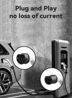 An Elarvo Type 2 EV Charging Cable station setup with a charging connector plugged into a charging port, shown alongside circular close-up insets of the connector. Text at the top reads 'Plug and Play no loss of current' against a textured gray wall background.