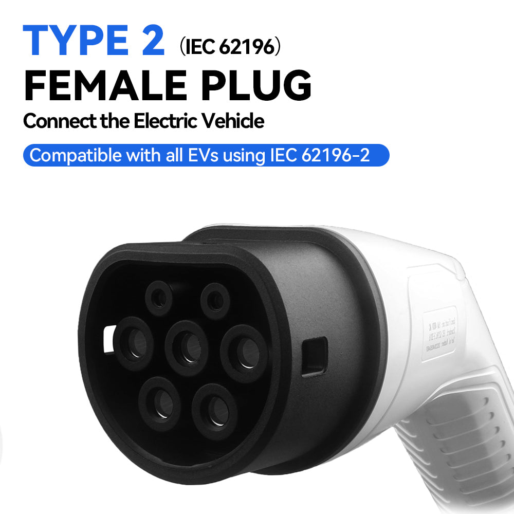 A white and black Type 2 female electric vehicle charging plug on a white background with text reading 'TYPE 2 (IEC 62196) FEMALE PLUG' and 'Compatible with all EVs using IEC 62196-2'.