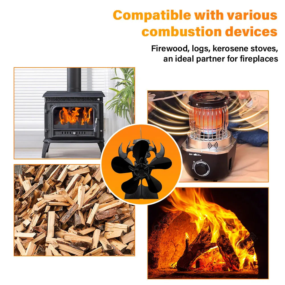 Collage of firewood, Ferviax Stove Fan, and heater with text about compatibility with combustion devices.