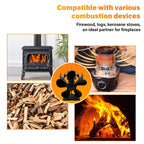 Collage of firewood, Ferviax Stove Fan, and heater with text about compatibility with combustion devices.