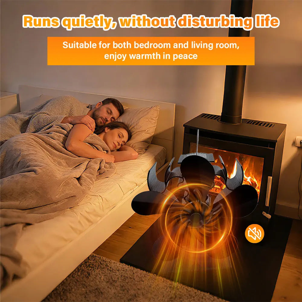 People lying in bed with a fireplace in the foreground, text about quiet operation and suitability for bedrooms and living rooms.