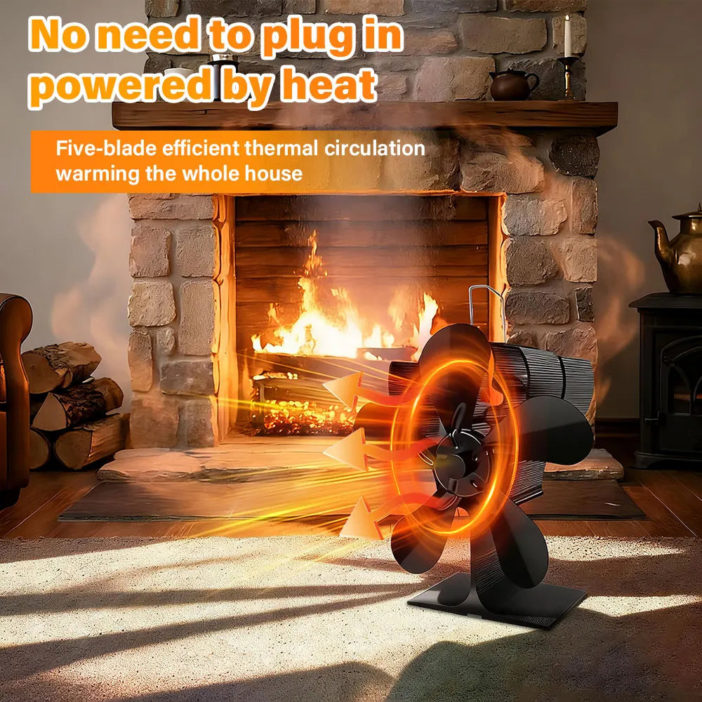 Ferviax Stove Fan in front of a fireplace with text about heat circulation