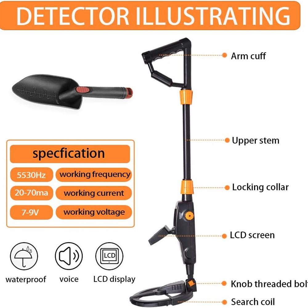 Finderoox Metal Detector with labeled parts and specifications on a white background