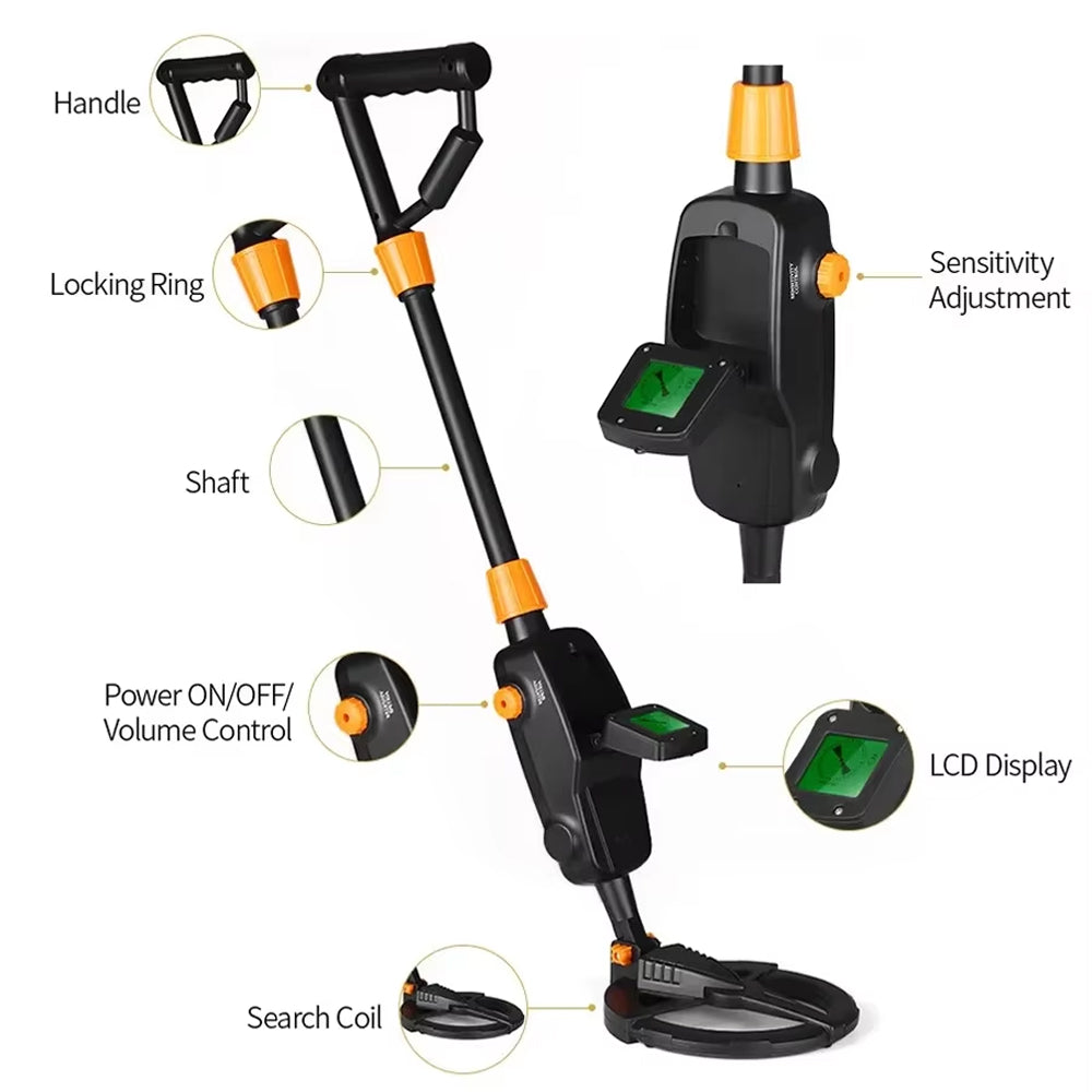 Detachable parts of a Finderoox Metal Detector with labeled components on a white background