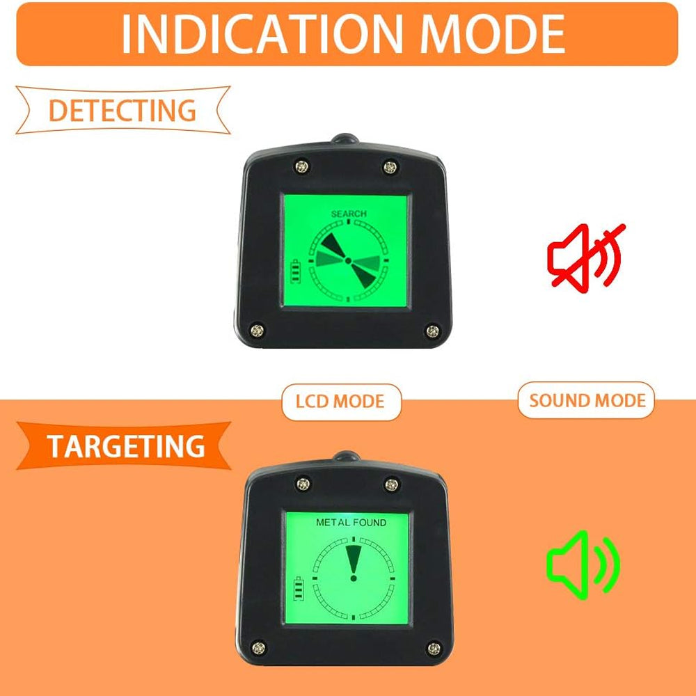 Two electronic Finderoox Metal Detector with green screens displaying text, labeled 'Indication Mode' and 'Targeting'.