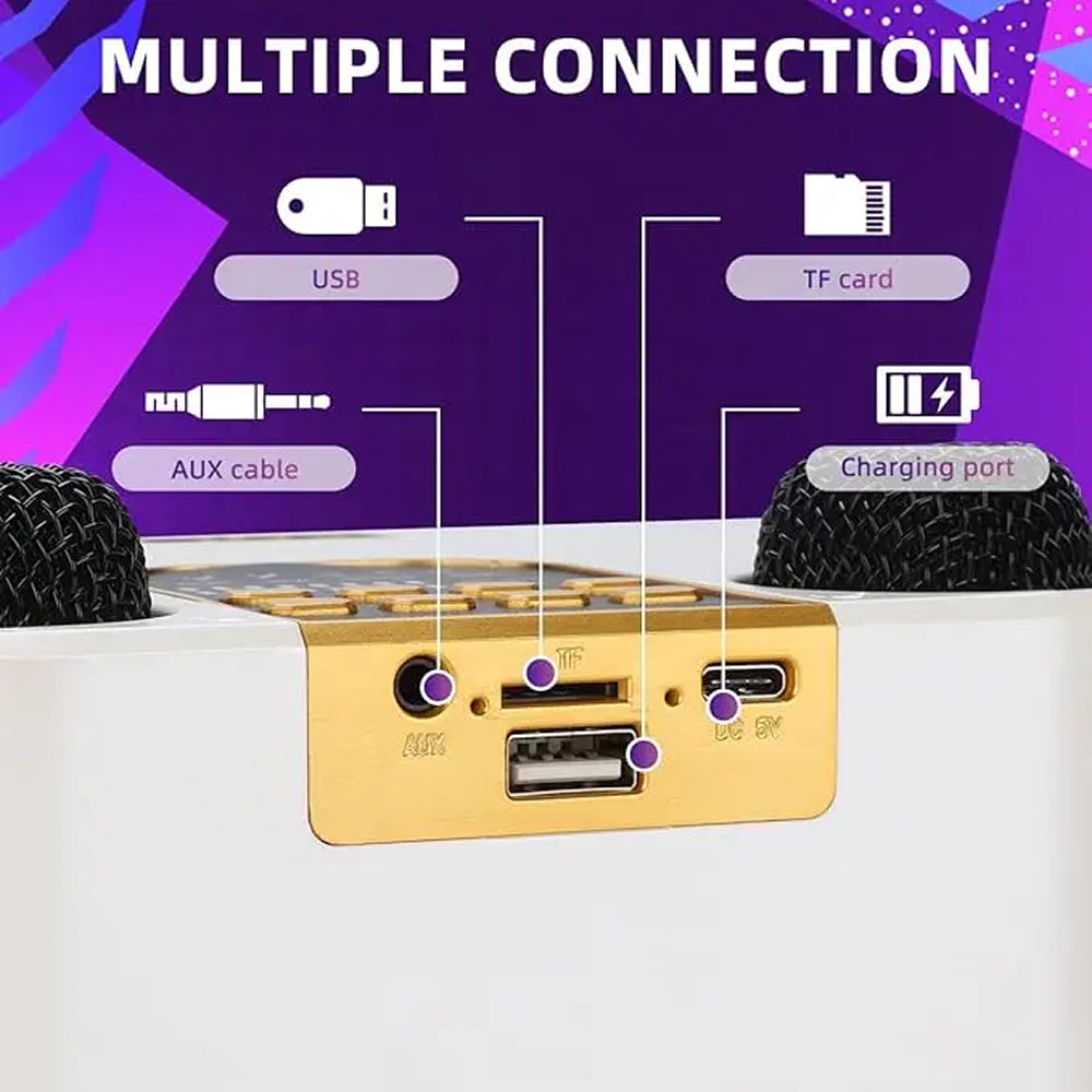 A close-up of a gold FolbGent Karaoke Machine receiver showing multiple connection options: USB, TF card, AUX cable, and charging port, with labels and icons on a purple graphic background.