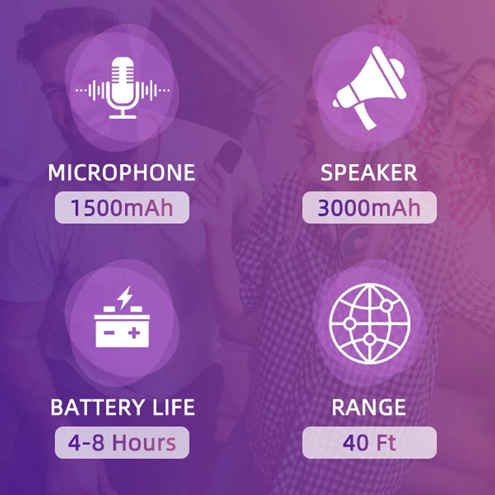 A purple promotional graphic showing a wireless speaker with feature callouts: microphone icon labeled 1500mAh, speaker icon labeled 3000mAh, battery icon labeled 4-8 Hours, and range icon labeled 40 Ft, over a blurred photo of people using a phone.