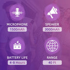 A purple promotional graphic showing a wireless speaker with feature callouts: microphone icon labeled 1500mAh, speaker icon labeled 3000mAh, battery icon labeled 4-8 Hours, and range icon labeled 40 Ft, over a blurred photo of people using a phone.