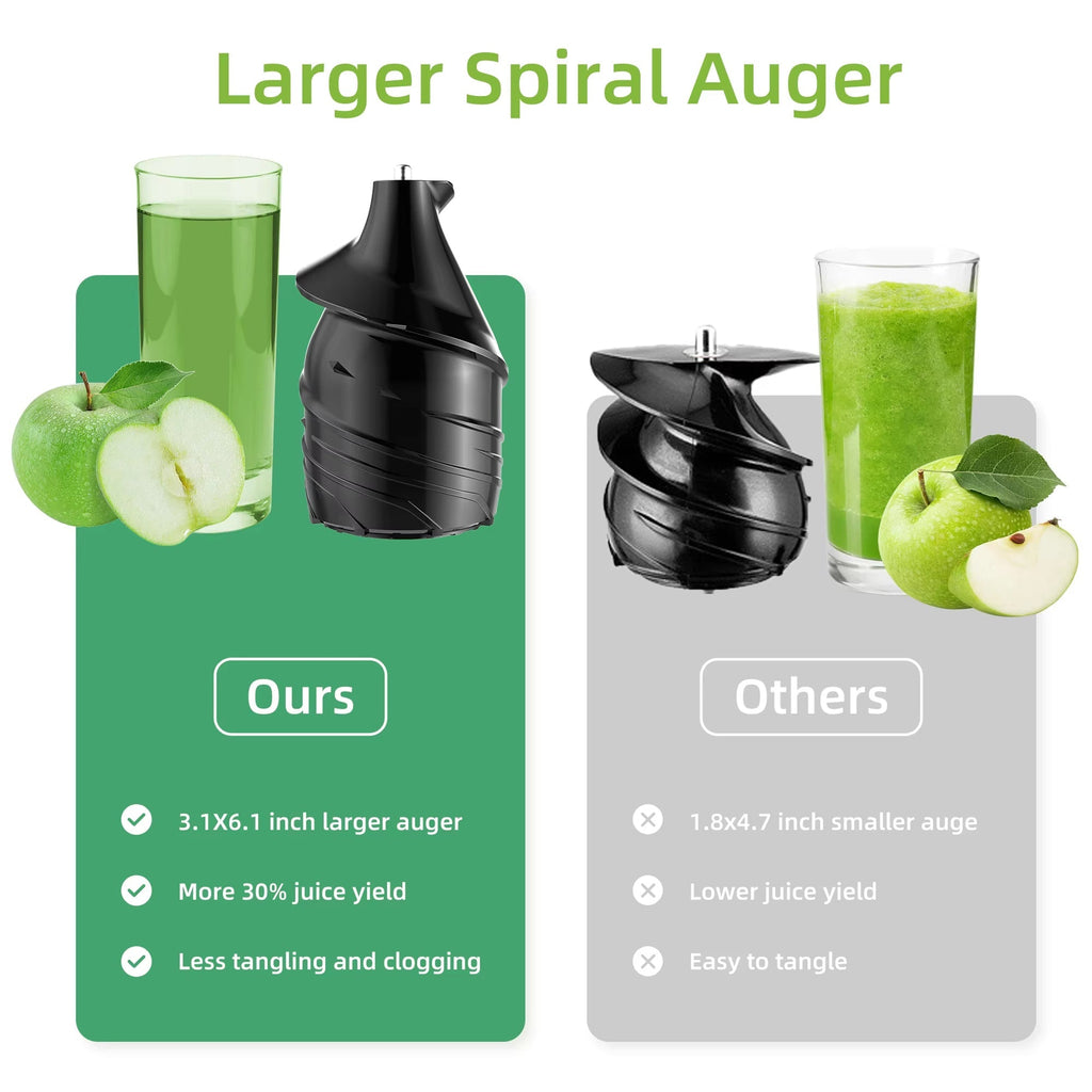 Comparison of larger spiral auger with smaller one, showing juice yield and ease of use benefits.