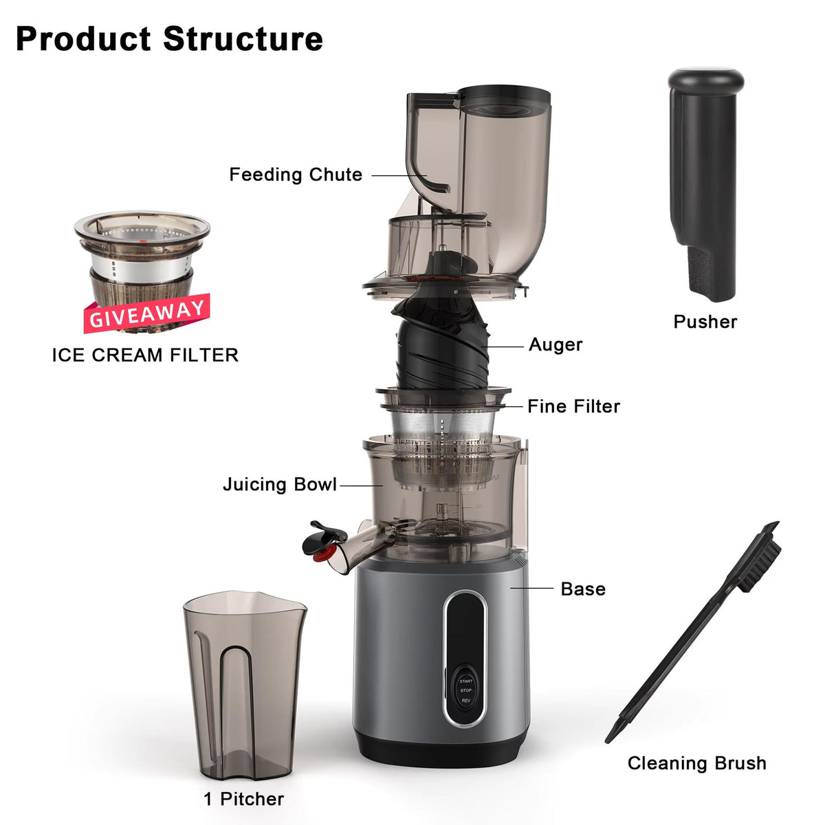 Diagram of a FruitTusii Cold Press Juicer with labeled parts on a white background