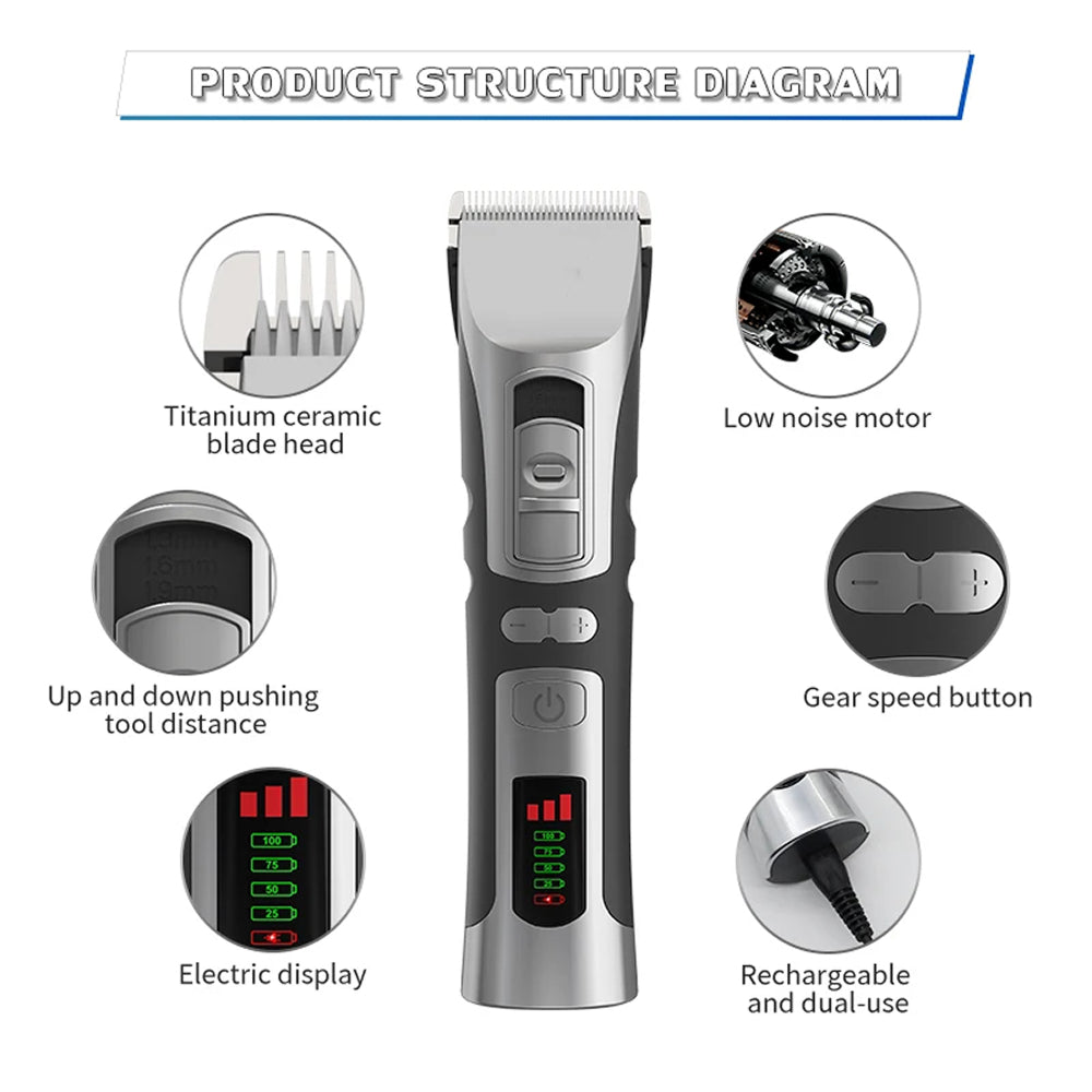FuriCutx Dog Hair Clipper with features highlighted on a white background