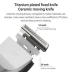 Close-up of a FuriCutx Dog Hair Clipper with text explaining the materials used.