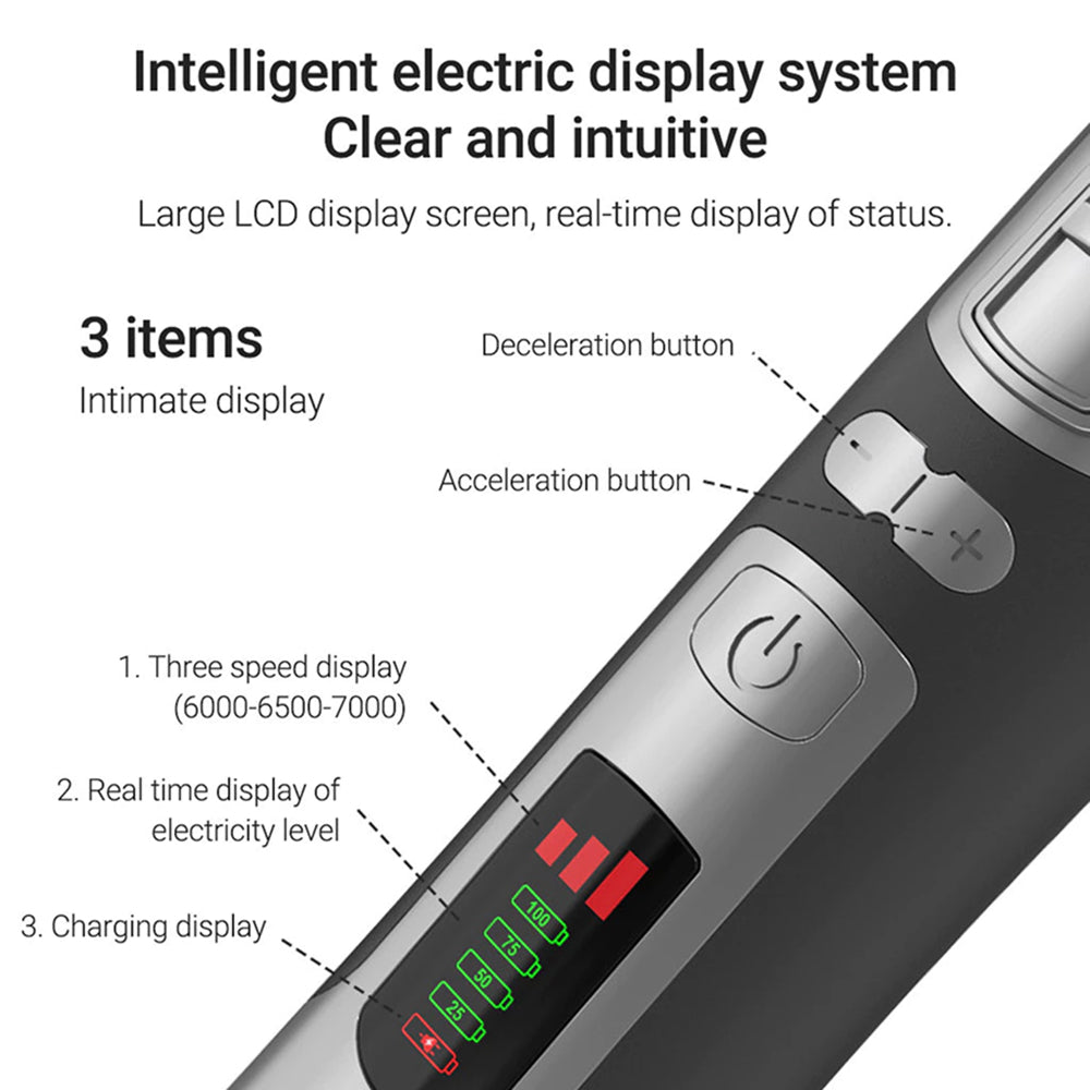 FuriCutx Dog Hair Clipper system with labeled components on a white background